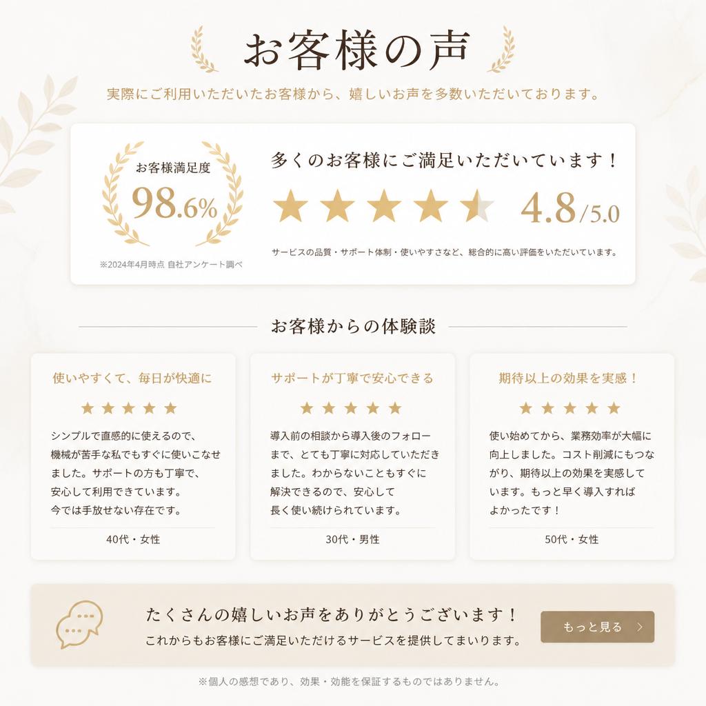 5. お客様の声