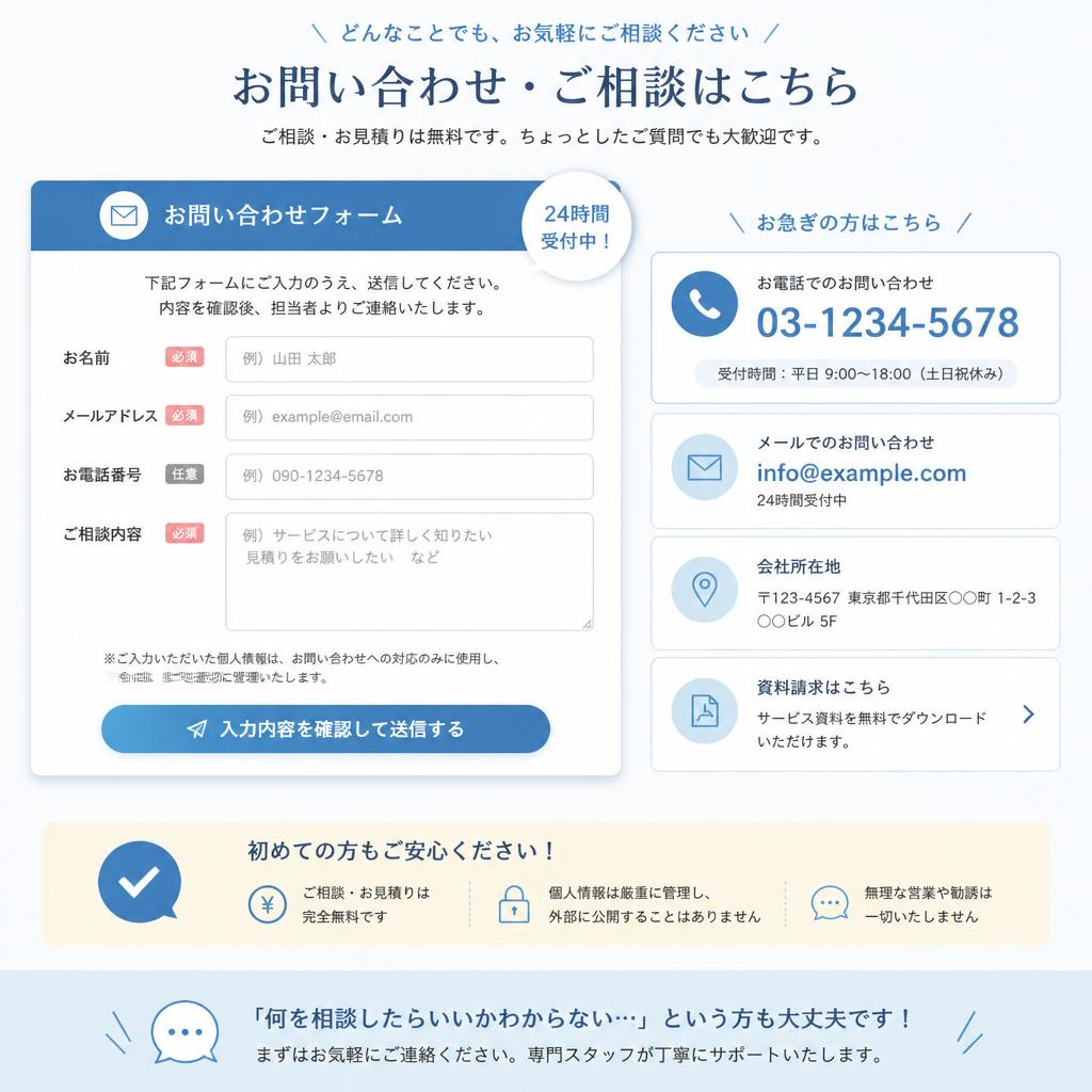 7. お問い合わせの窓口