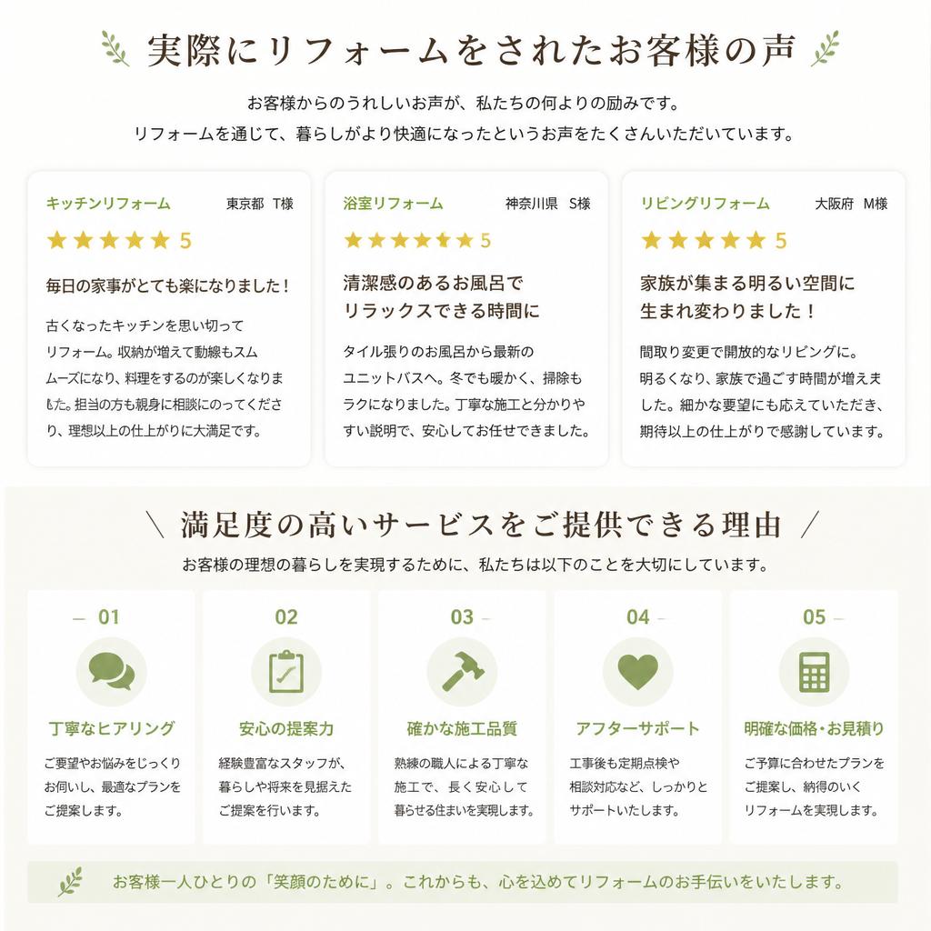 5. お客様の声